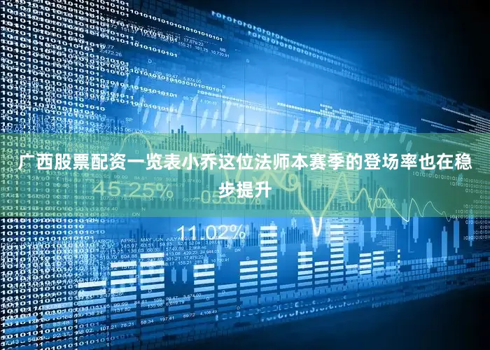 广西股票配资一览表小乔这位法师本赛季的登场率也在稳步提升